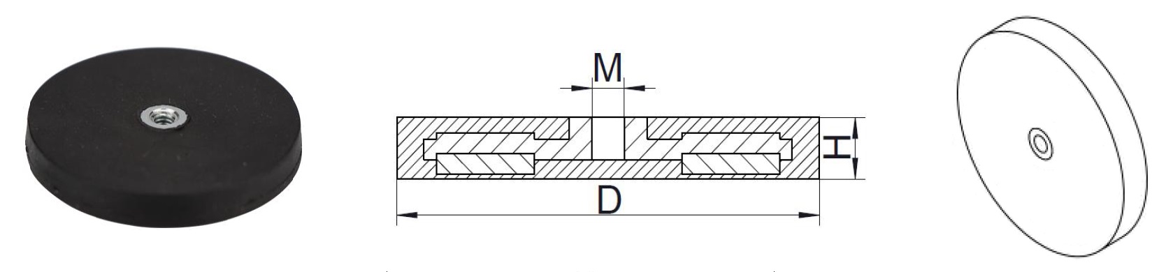 Rubber covered pot magnets with center nuts (NRBC series)